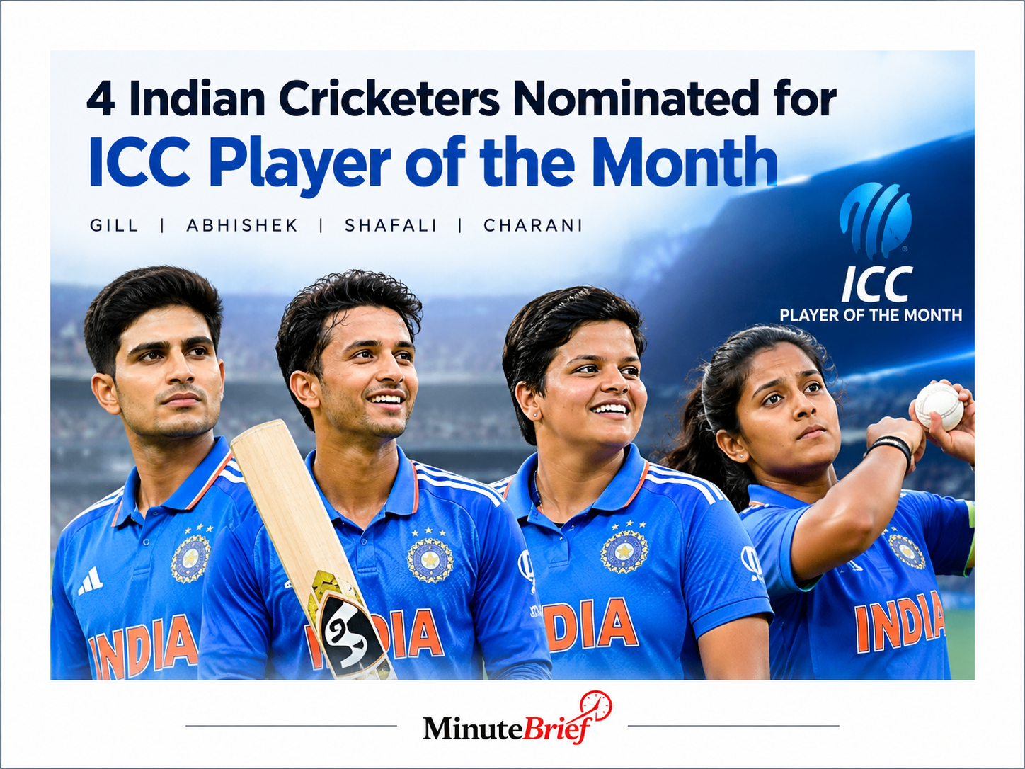 Abhishek, Shubman, Shafali and Charani nominated for ICC award
