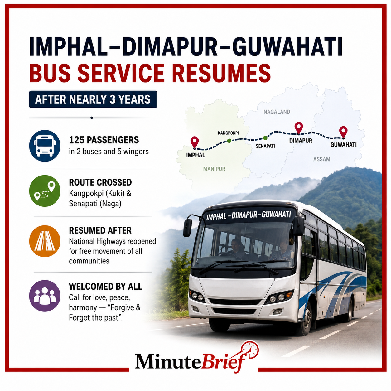 Bus service between Imphal and Guwahati resumes after 3 years