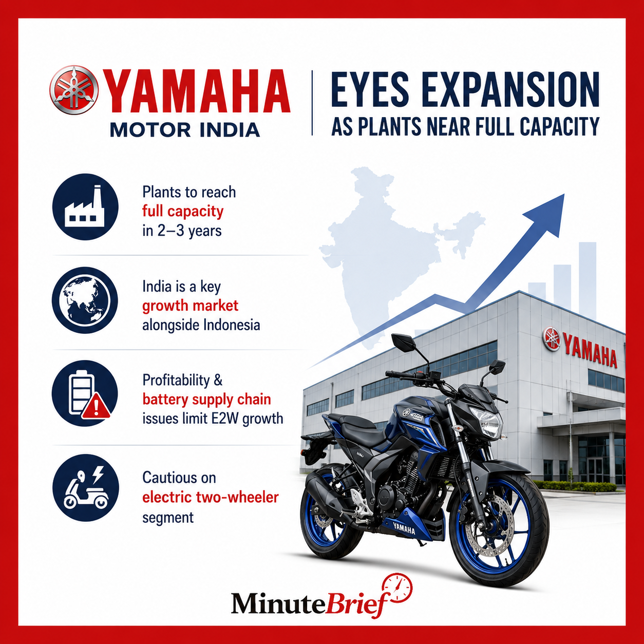Yamaha India plans expansion amid near full capacity plants
