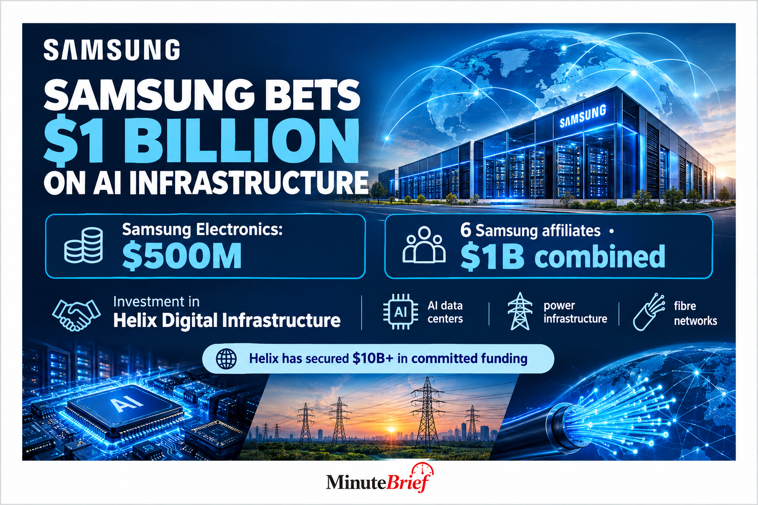 Samsung to Invest $1 Billion in AI Infrastructure Firm Helix