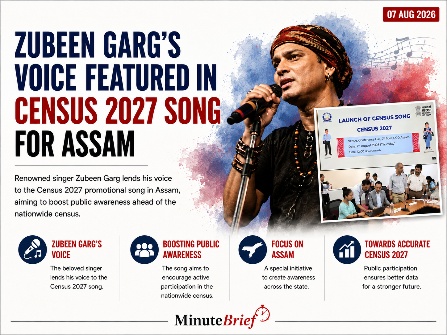 Zubeen Garg's Voice Featured In Census 2027 Song For Assam
