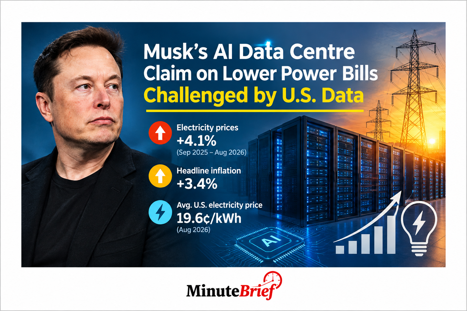 Elon Musk says AI data centers lower electricity prices for consumers