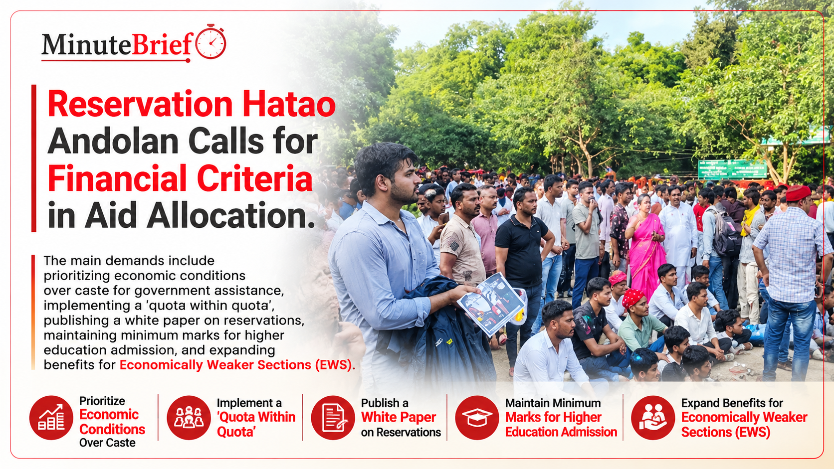 Reservation Hatao Andolan Calls for Financial Criteria in Aid Allocation