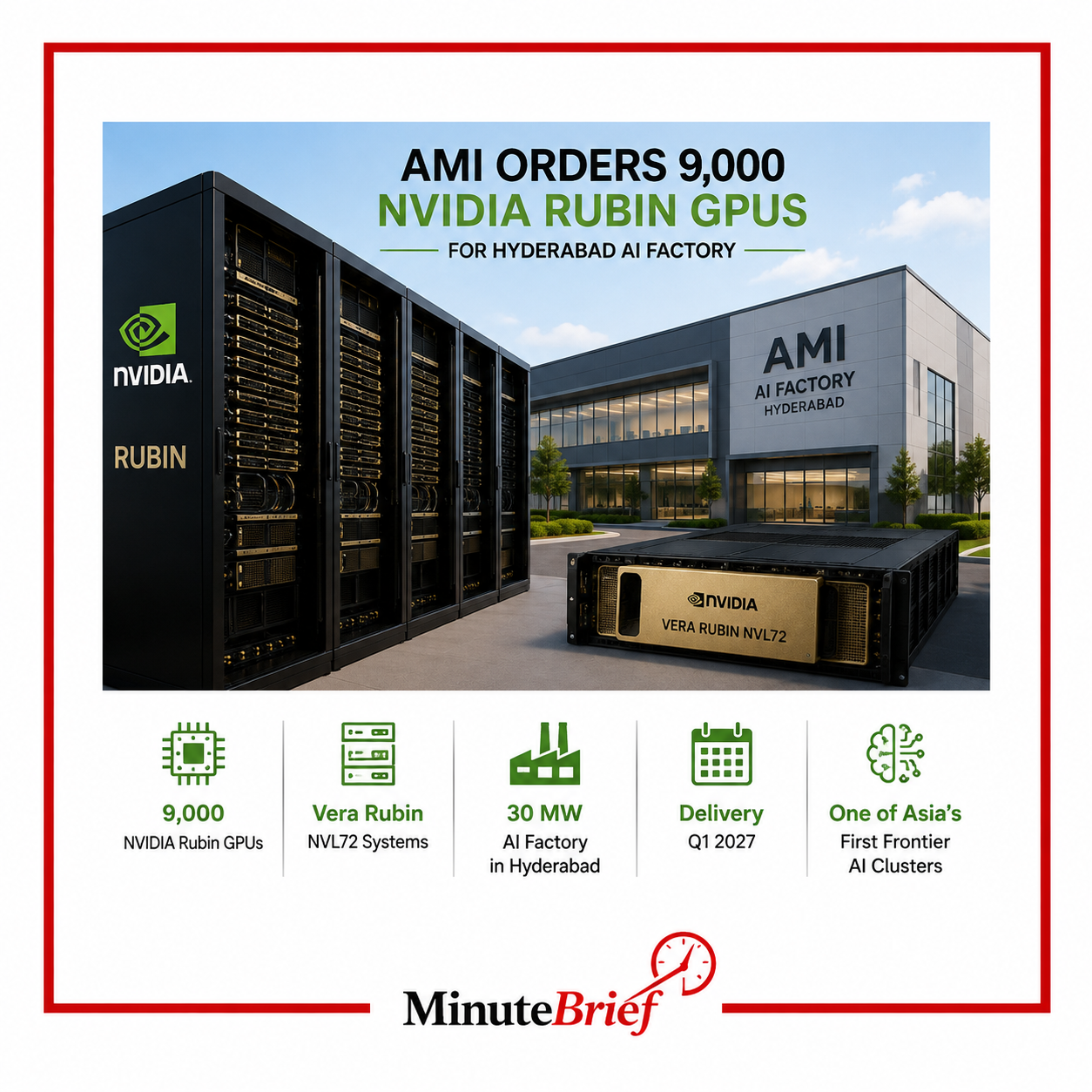 AM Intelligence Orders 9,000 NVIDIA Rubin GPUs for Hyderabad AI Factory