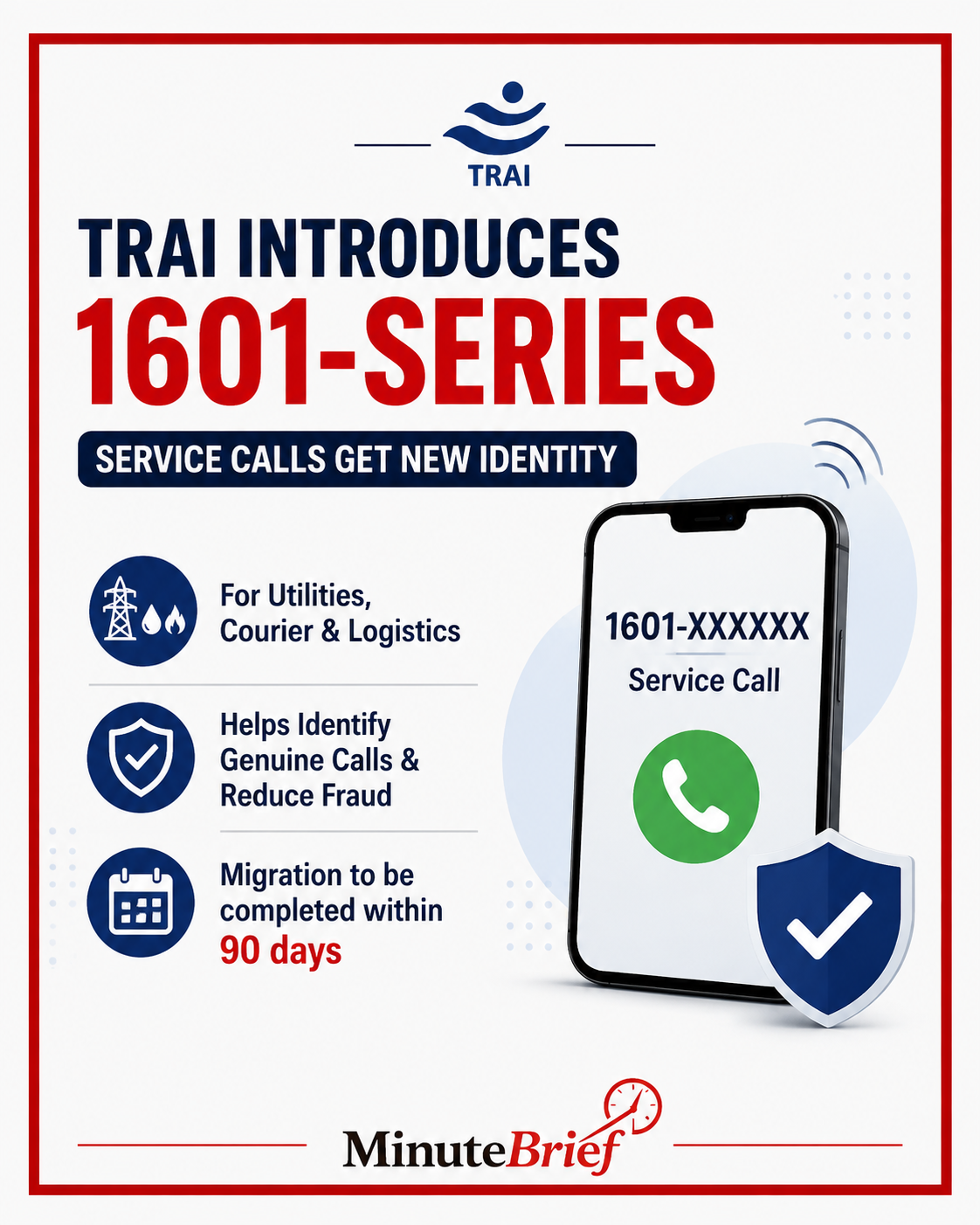 TRAI directs 1601-series for service, transactional calls by utilities