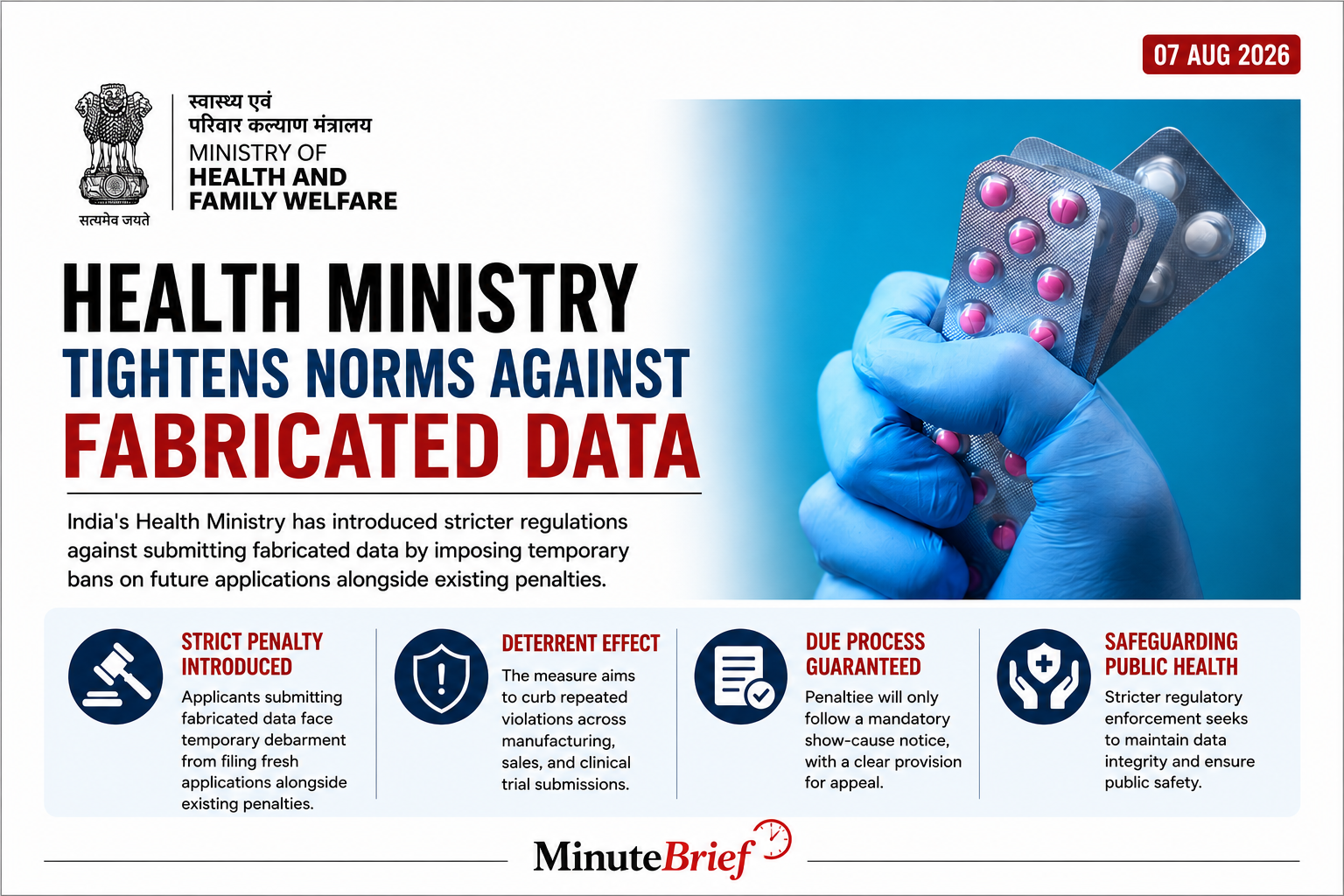 Health Ministry Tightens Rules on Fake Data Submissions