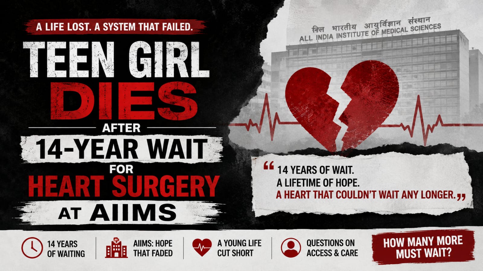 Teen Girl Dies After 14-Year Wait for Heart Surgery at AIIMS