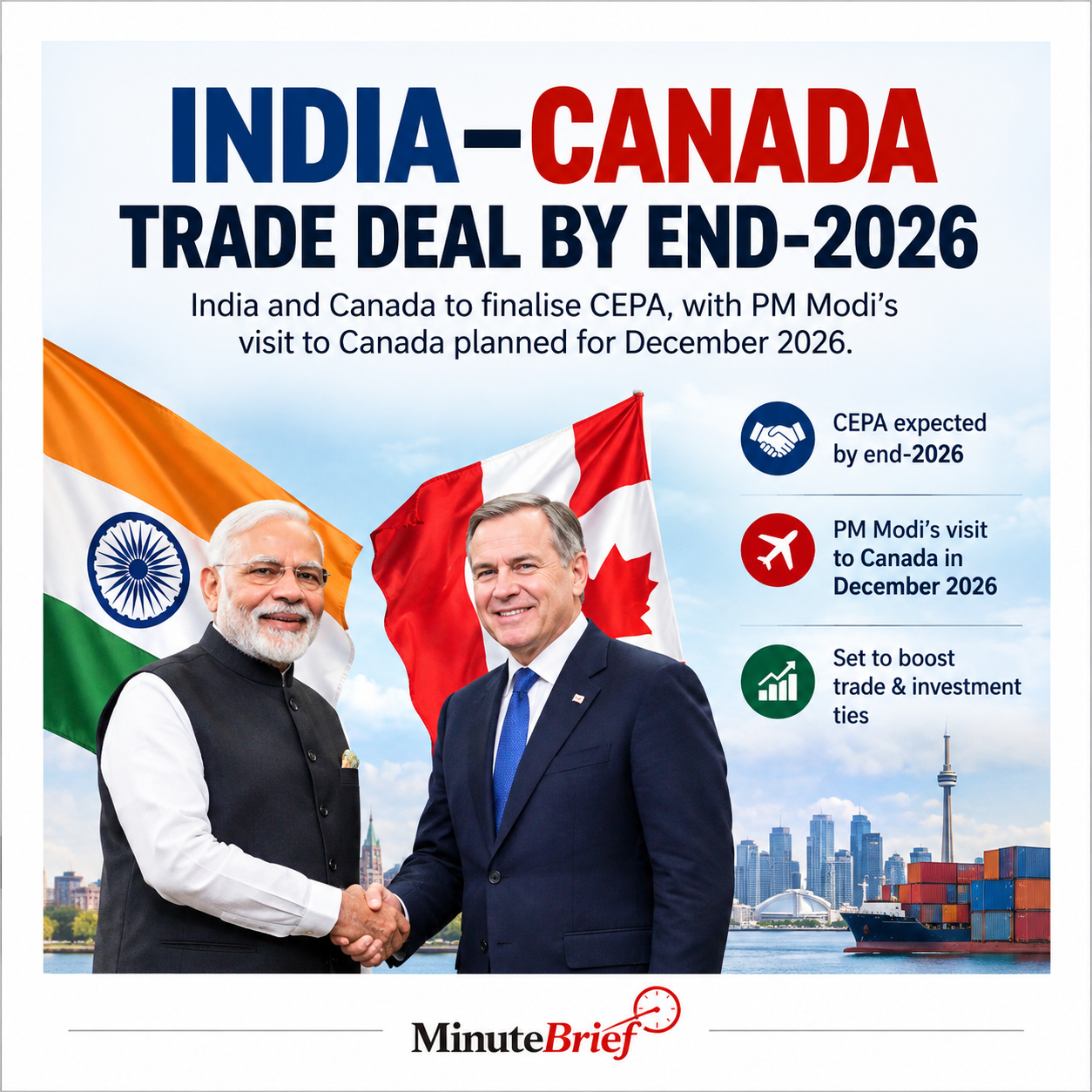 India-Canada trade deal expected by year-end: Canadian envoy