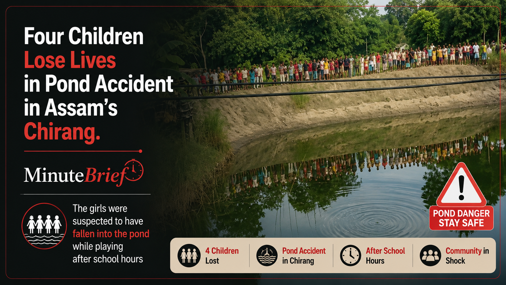 Four Children Lose Lives in Pond Accident in Assam's Chirang