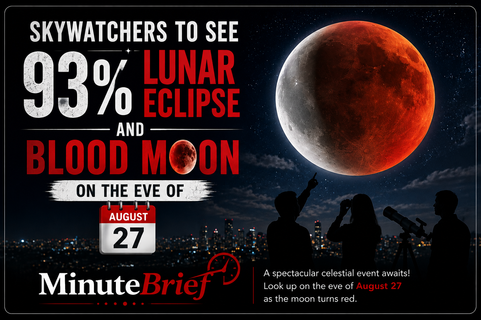 Skywatchers to Witness Partial Lunar Eclipse and Blood Moon Phenomenon on August 27