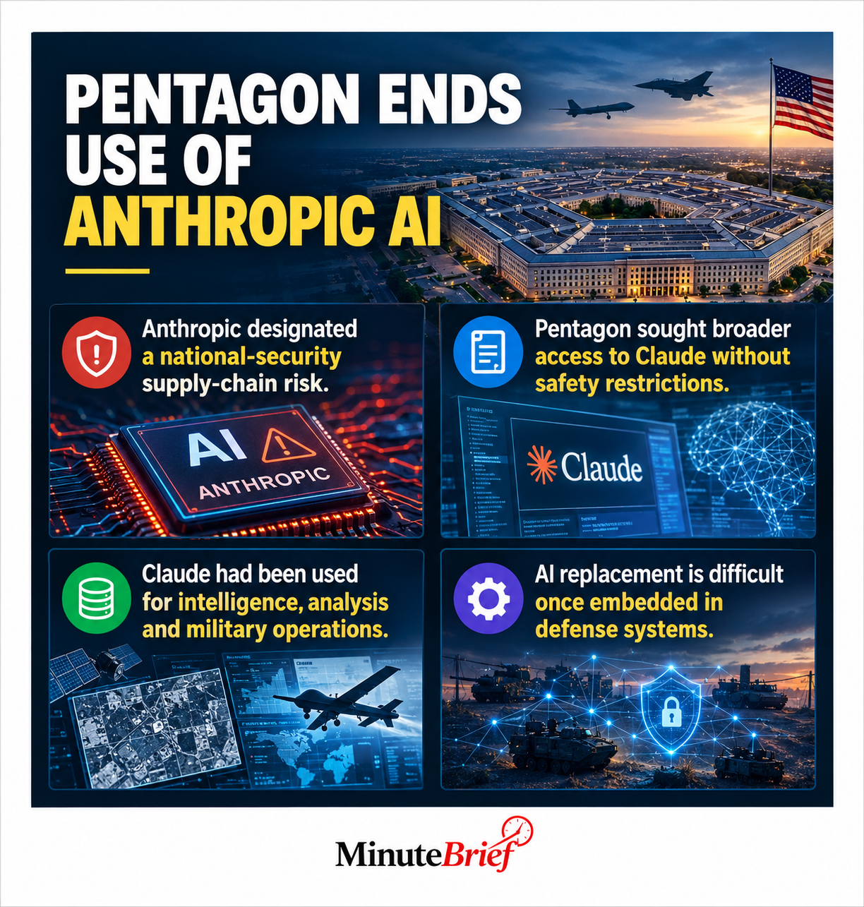 US Defense Department Cuts Ties with Anthropic's AI Tools