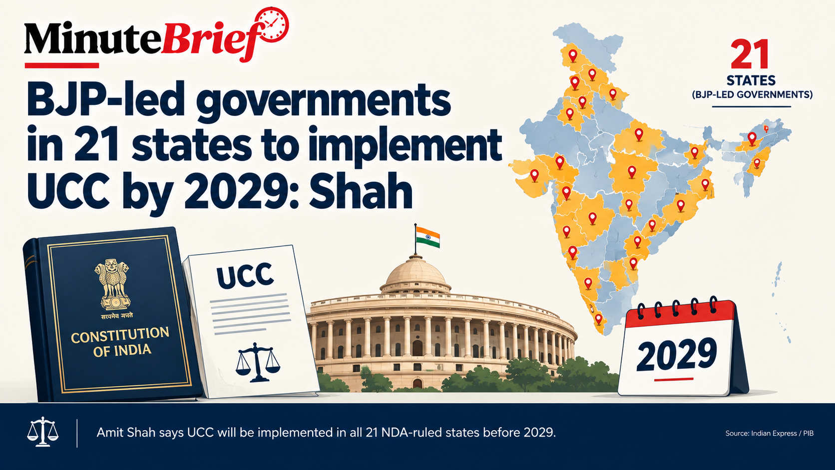BJP-led governments in 21 states to implement UCC by 2029: Shah