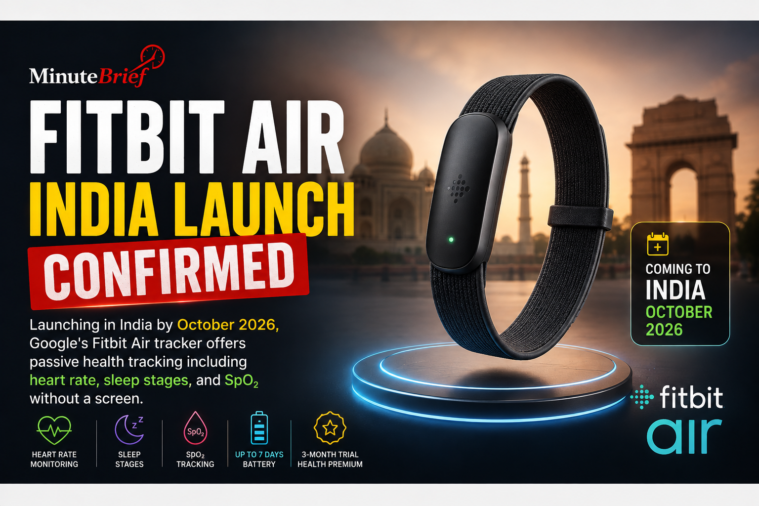 Fitbit Air India Launch Confirmed