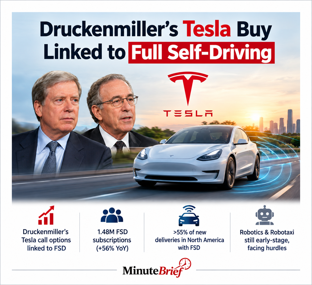 Ron Baron Confirms Speculation on Stanley Druckenmiller's Tesla investment