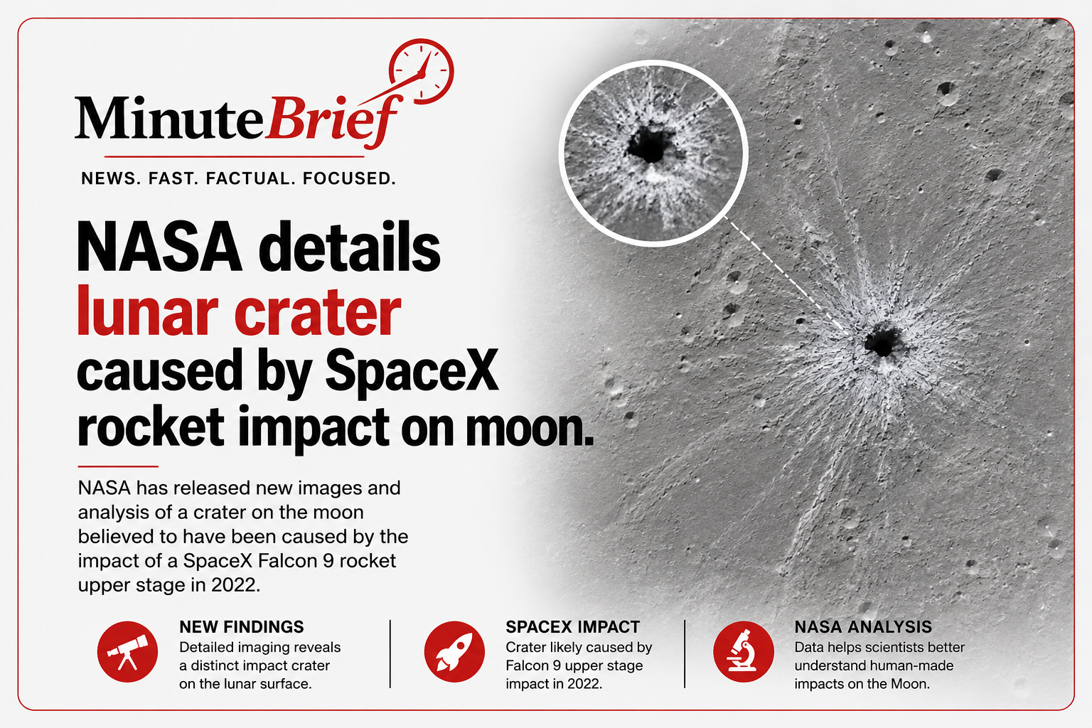 NASA Confirms 60-Foot-Wide Crater on Moon from SpaceX Rocket Crash