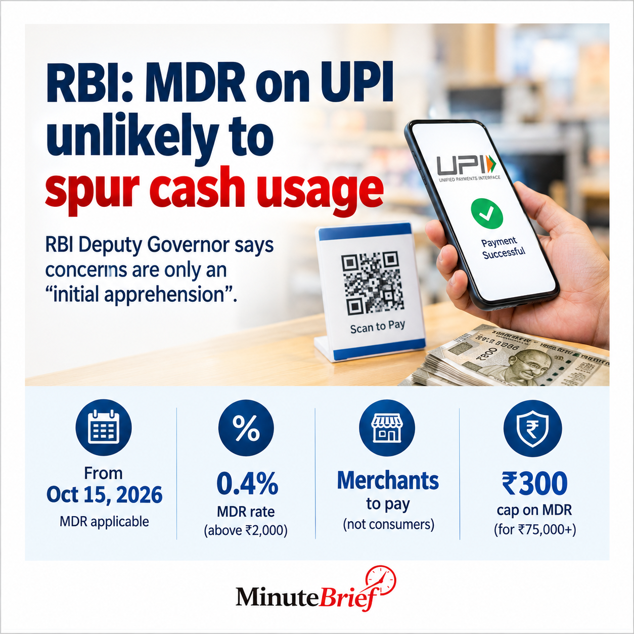 RBI Deputy Governor Says MDR Unlikely to Increase Cash Usage