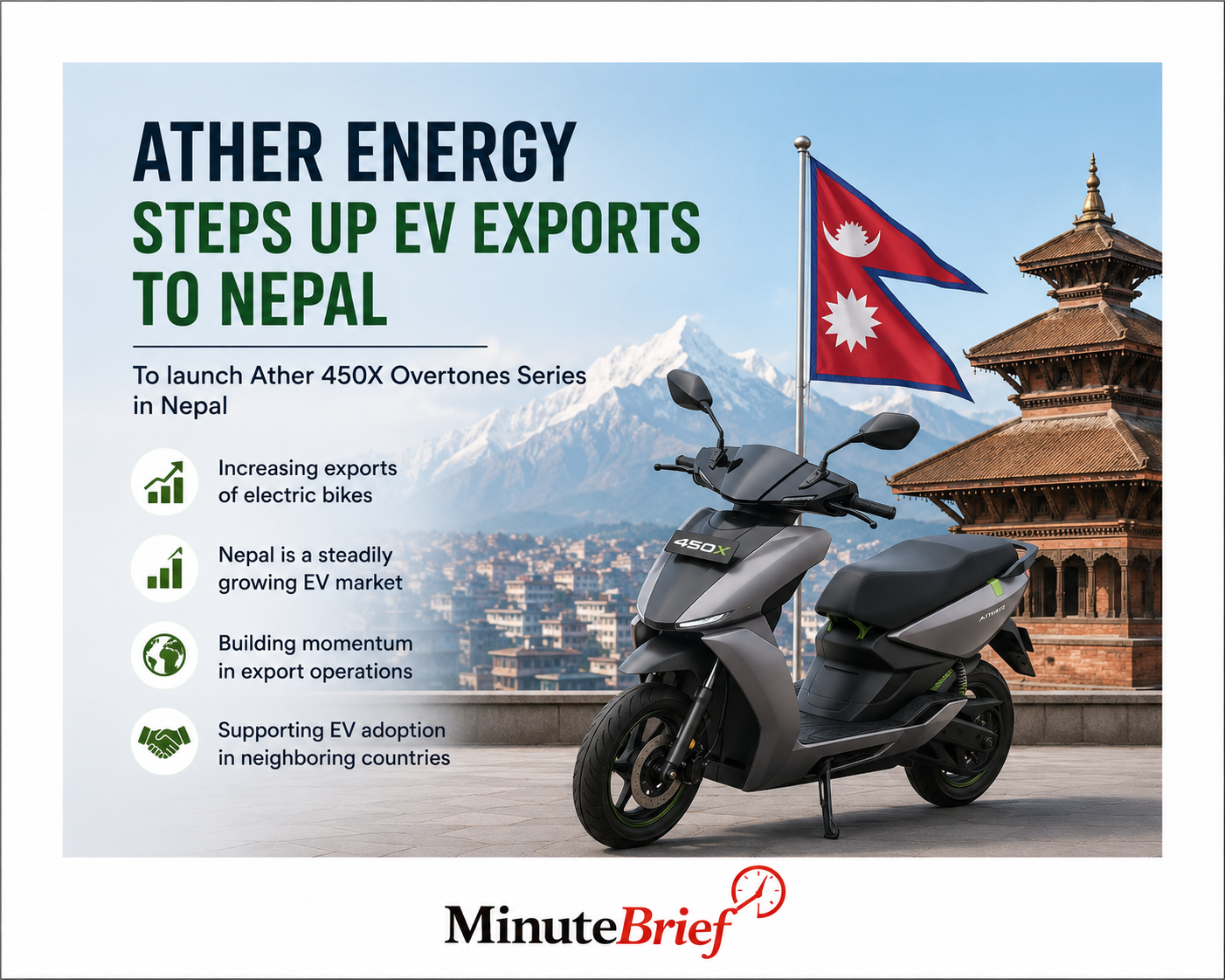 Ather Energy Boosts Electric Bike Exports to Nepal Amid Growing Demand
