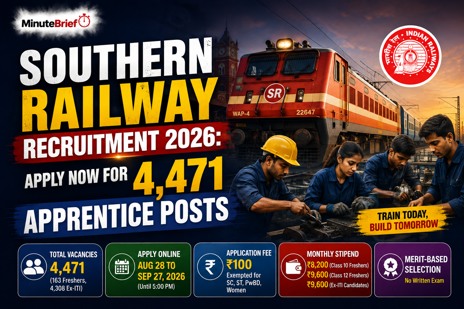 Southern Railway Recruitment 2026: Apply Now for 4,471 Apprentice Posts
