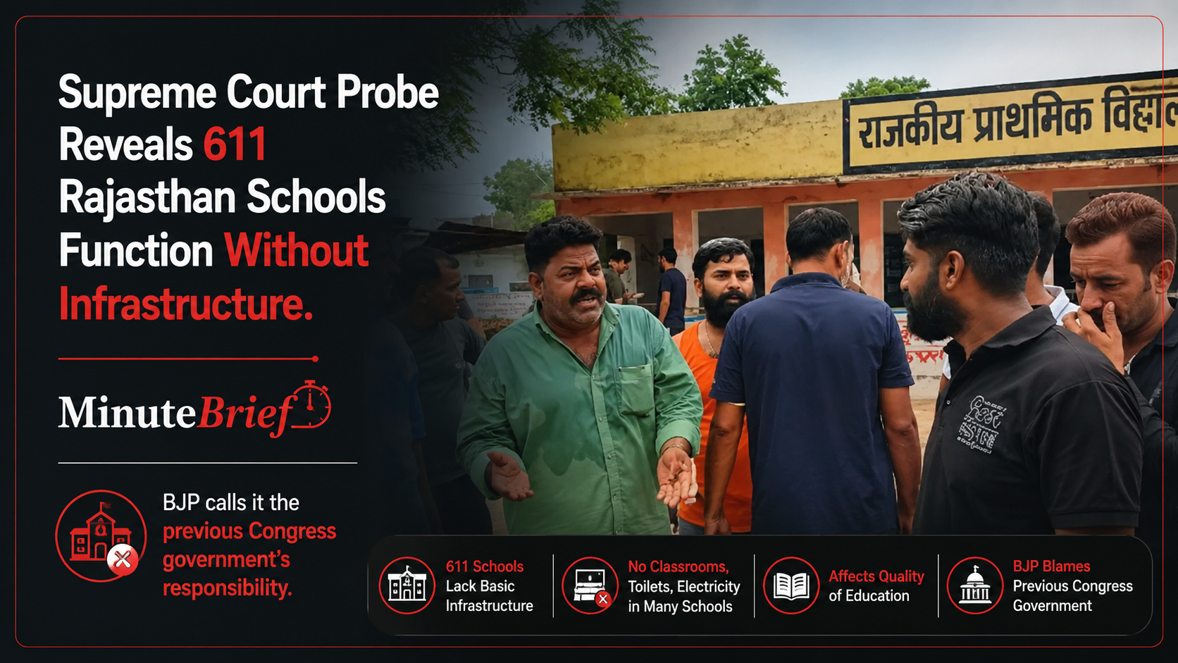 Supreme Court Probe Reveals 611 Rajasthan Schools Function Without Infrastructure