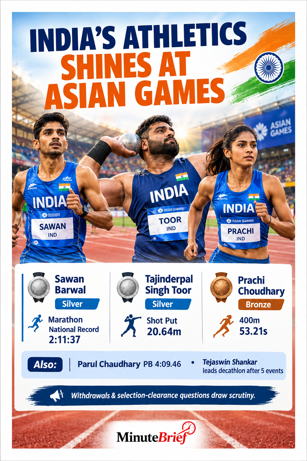Asian Games 2026: Sawan and Tajinderpal win marathon silvers