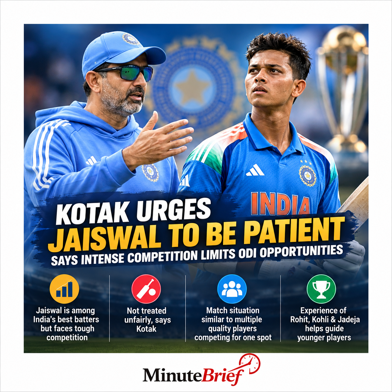 Kotak says Jaiswal must wait for batting opportunity amid competition