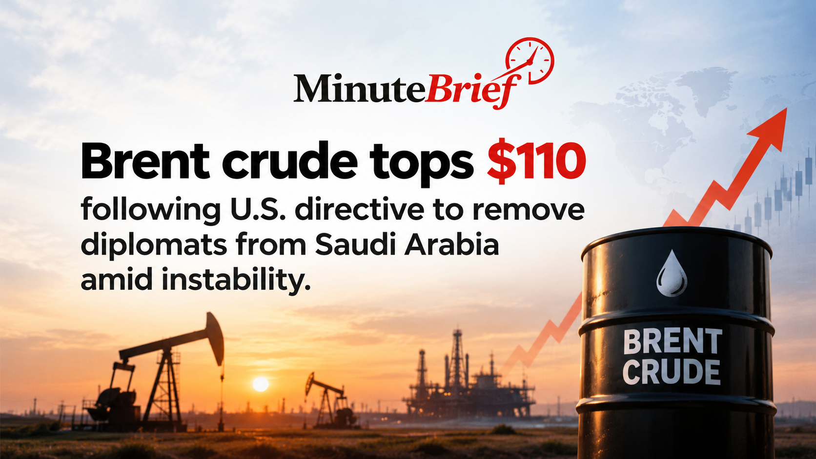 Oil Prices Surge to $110: US Withdraws Diplomats from Saudi Arabia Due to Heightened Security Concerns