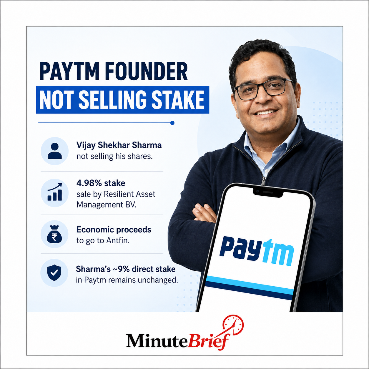 Paytm’s Vijay Shekhar Sharma retains stake; Resilient sale benefits Antfin