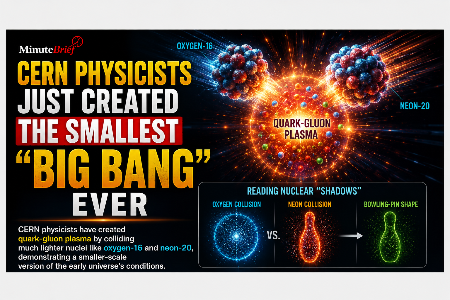 CERN Physicists Just Created the Smallest "Big Bang" Ever