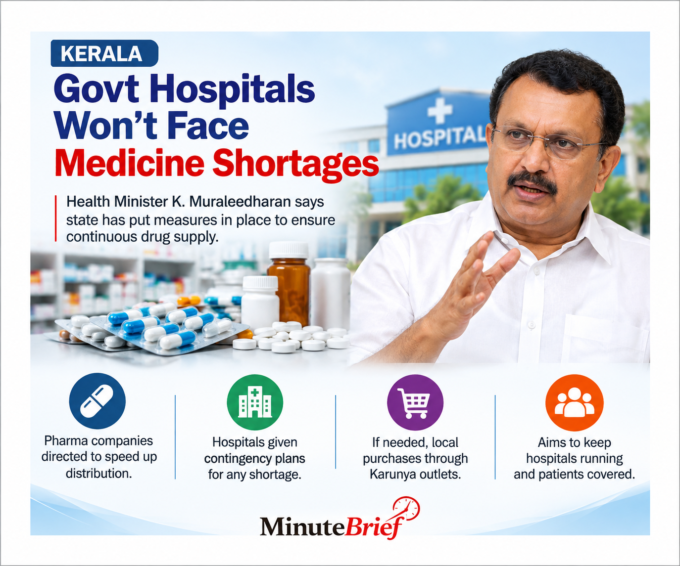Kerala government to ensure steady medicine supply to hospitals