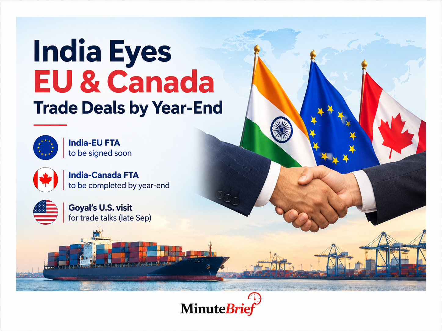 India expects EU FTA and Canada trade talks to conclude by year-end