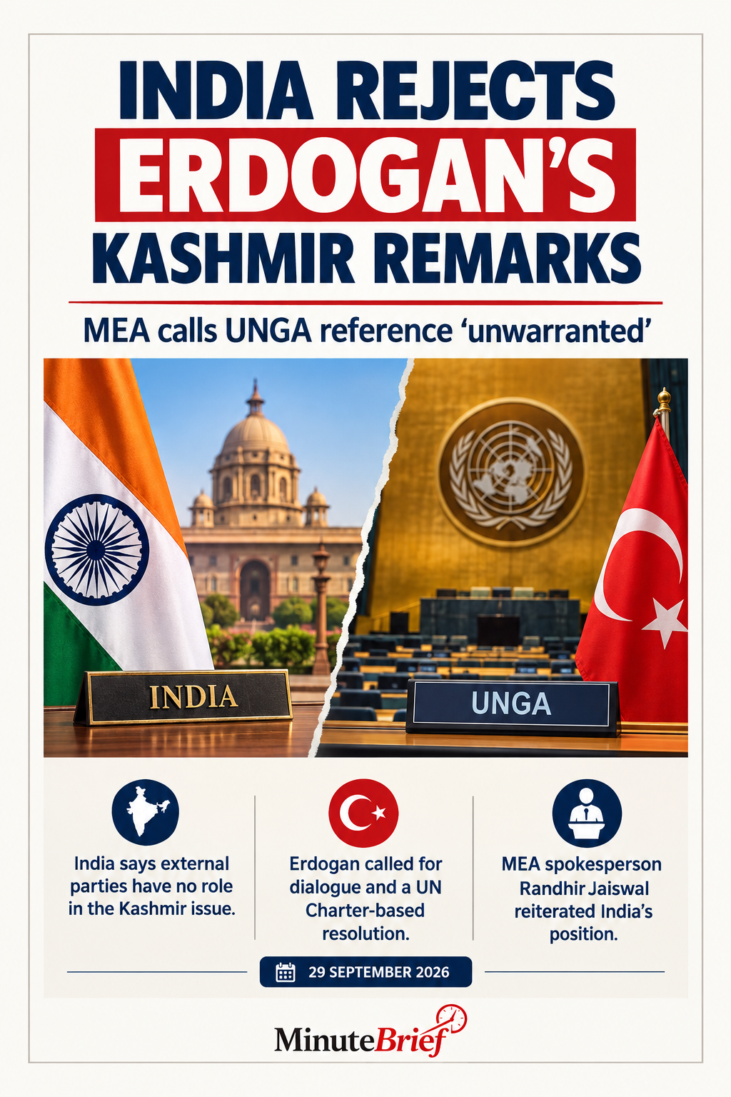 India rejects Kashmir references in Turkish President’s UNGA address as ‘unwarranted’