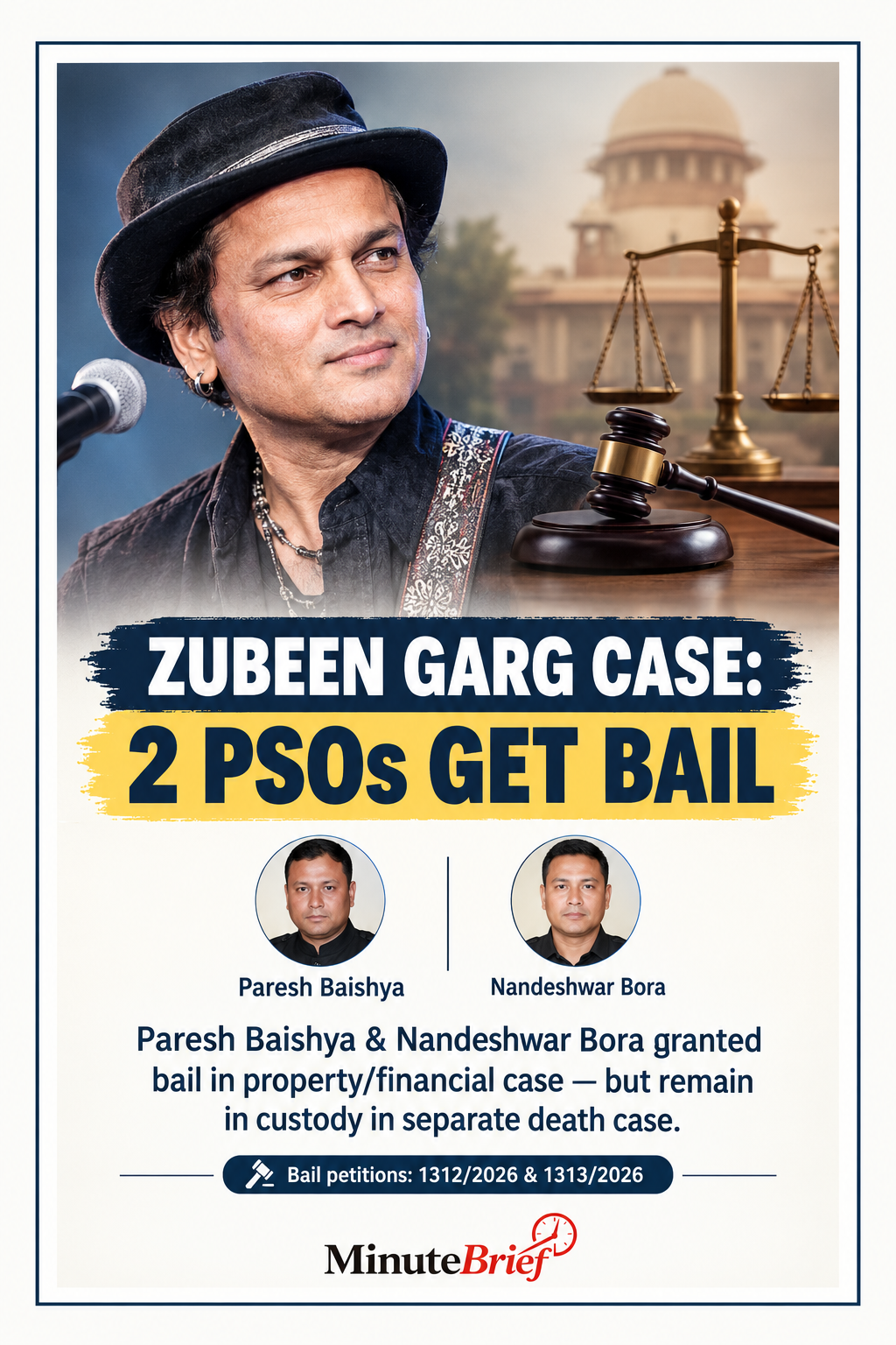 Two security officers get relief in Zubeen Garg death case but remain in jail