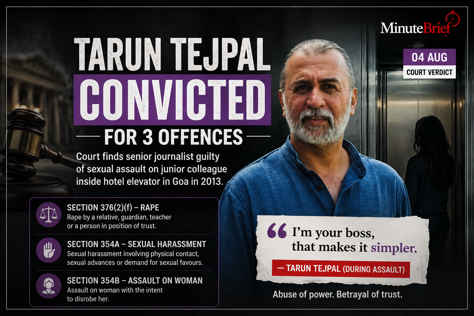 'I'm Your Boss, That Makes It Simpler': Tarun Tejpal convicted for rape of junior colleague in Goa
