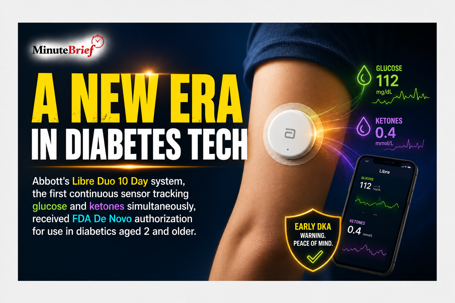 A New Era in Diabetes Tech