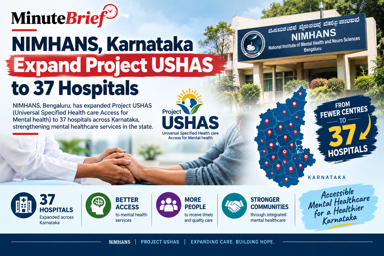 NIMHANS and Karnataka govt expand Project USHAS to 37 hospitals