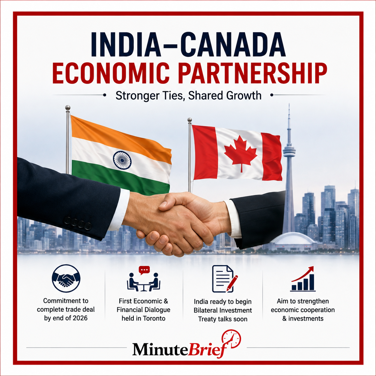 India, Canada commit to finish trade deal by end of 2026