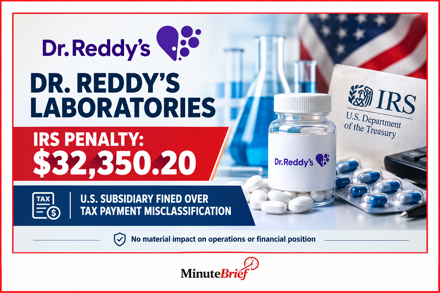 US IRS Imposes $32,350 Penalty on Dr. Reddy’s US Subsidiary Over Tax Classification Error