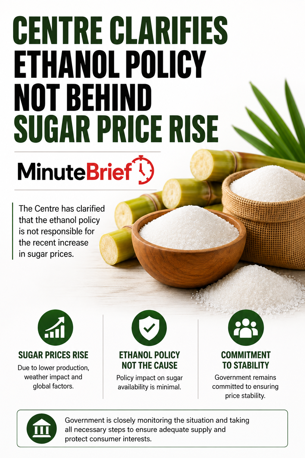 Centre clarifies ethanol policy not behind sugar price rise