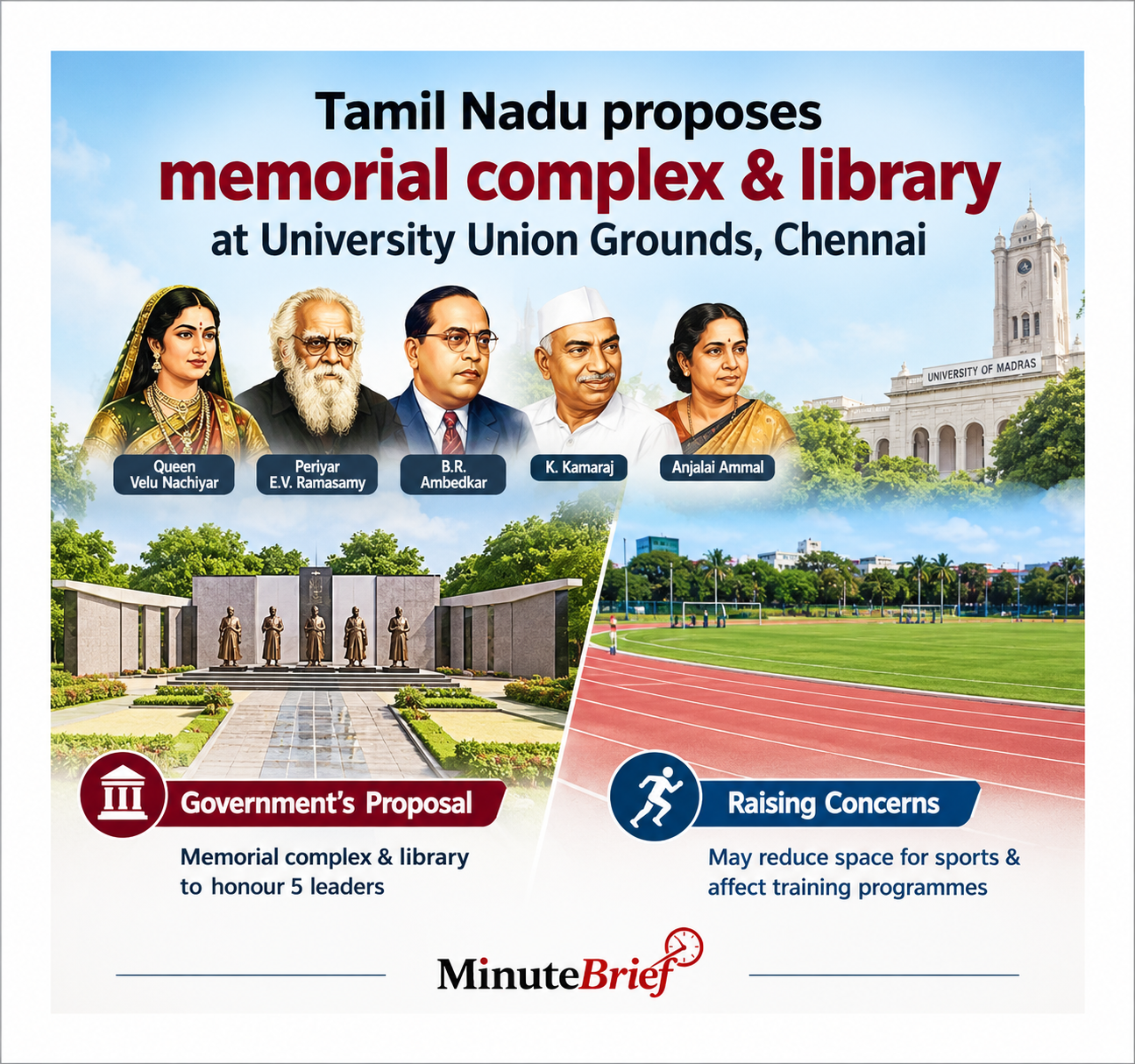T.N. plans memorial for five icons on University Union Grounds