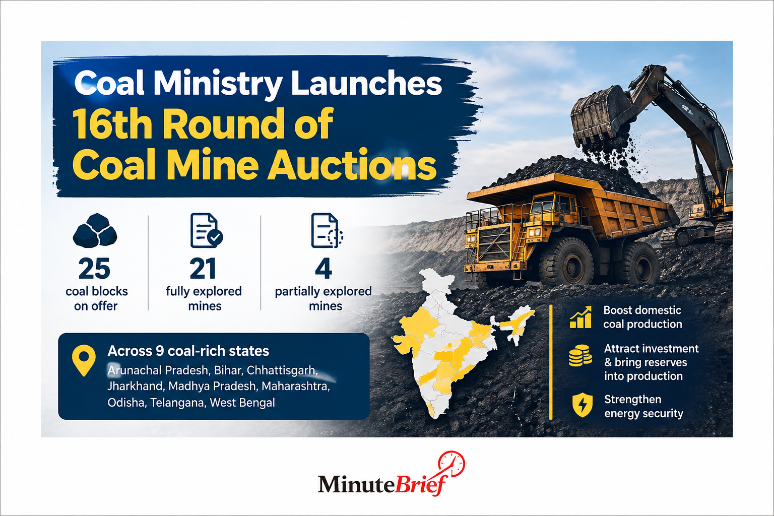 Govt Puts 25 Coal Blocks on Sale in 16th Commercial Auction Round