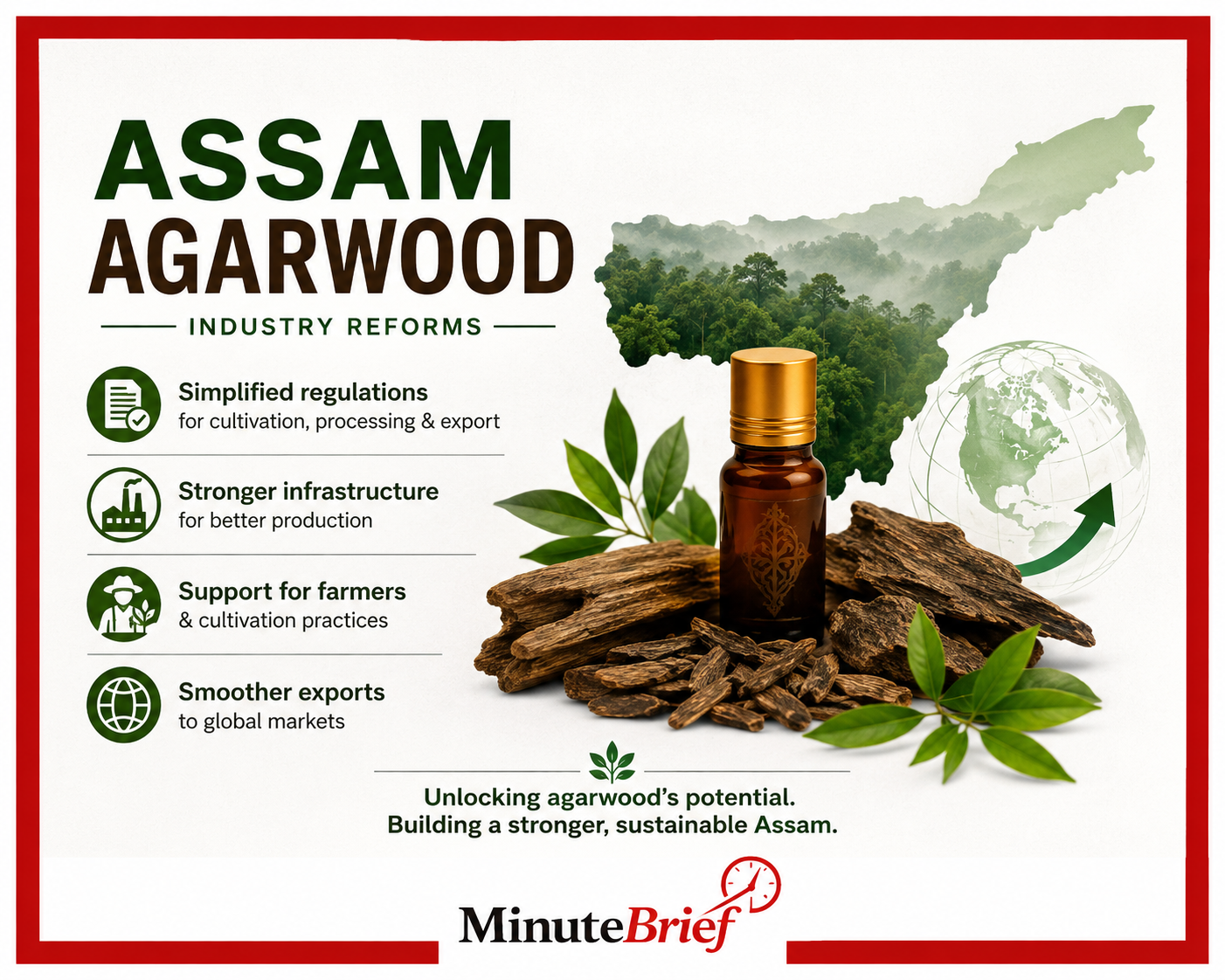 Assam Moves to Boost Agarwood Cultivation and Exports for Growth