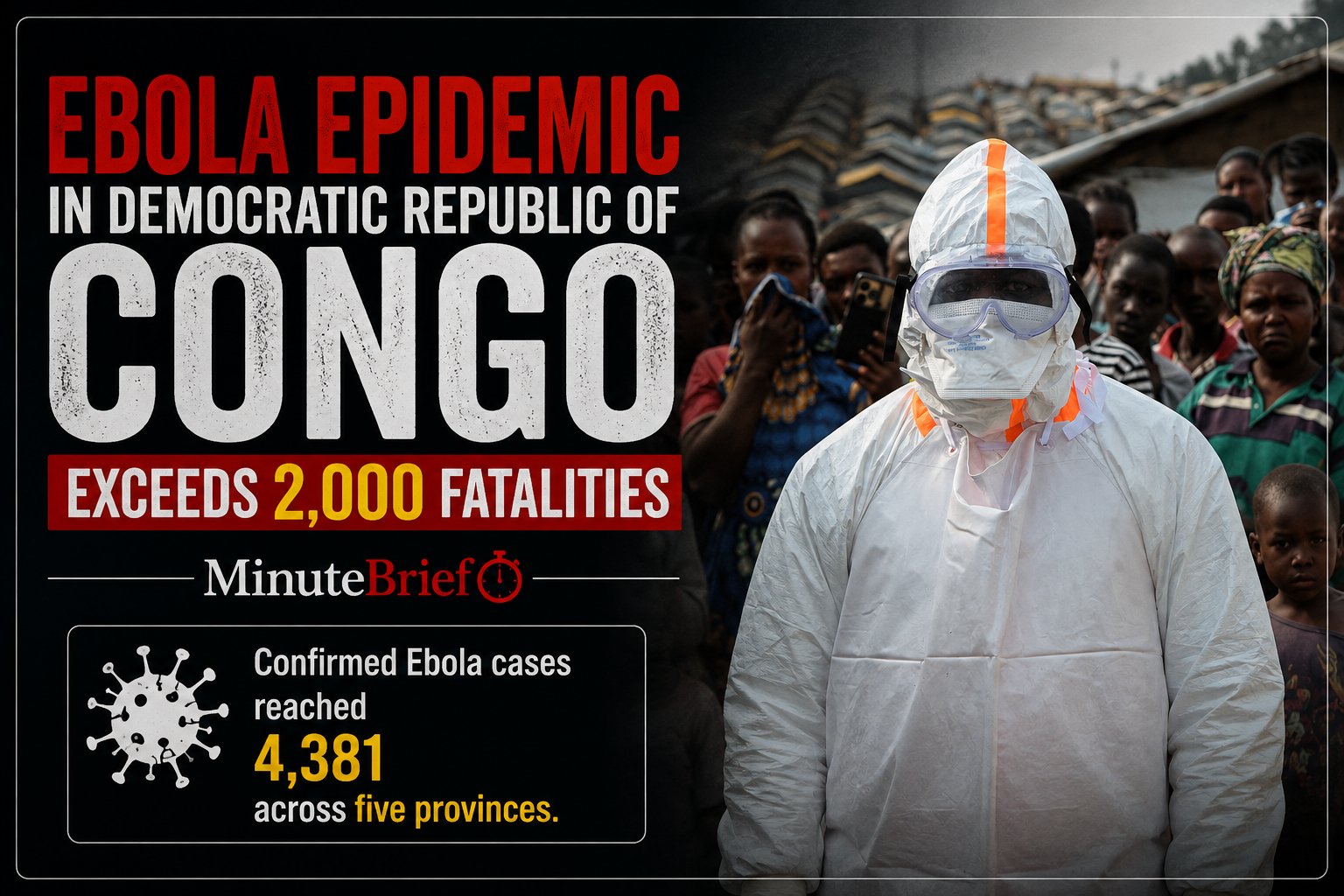 Ebola Epidemic in Democratic Republic of Congo Exceeds 2,000 Fatalities