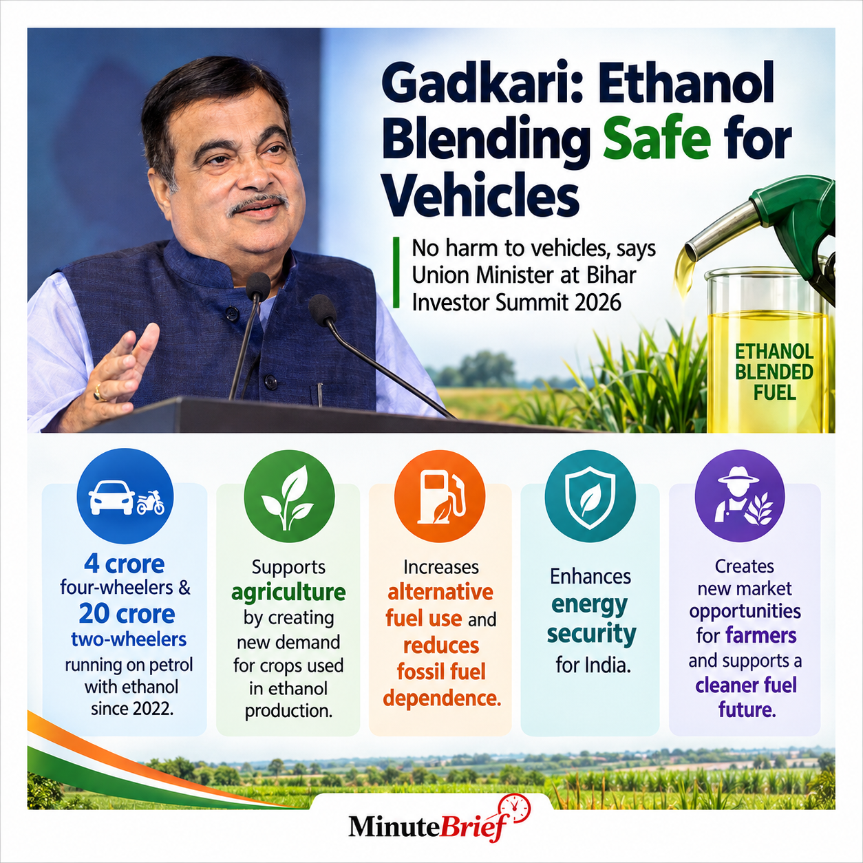 Union Minister Gadkari Emphasizes Benefits of Ethanol-Blended Petrol in India