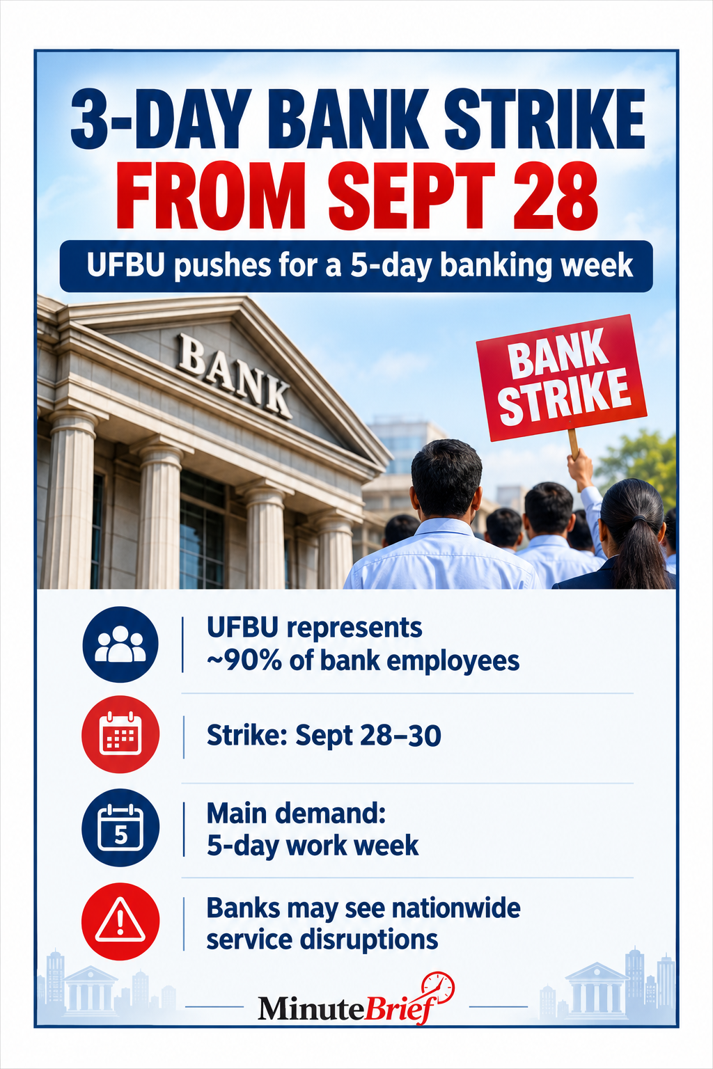 Finance Ministry gives no assurance on five-day week to bank unions
