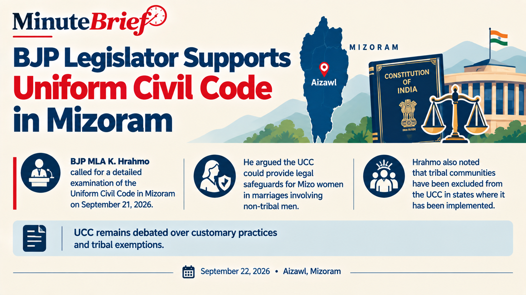 BJP Legislator Supports Uniform Civil Code in Mizoram