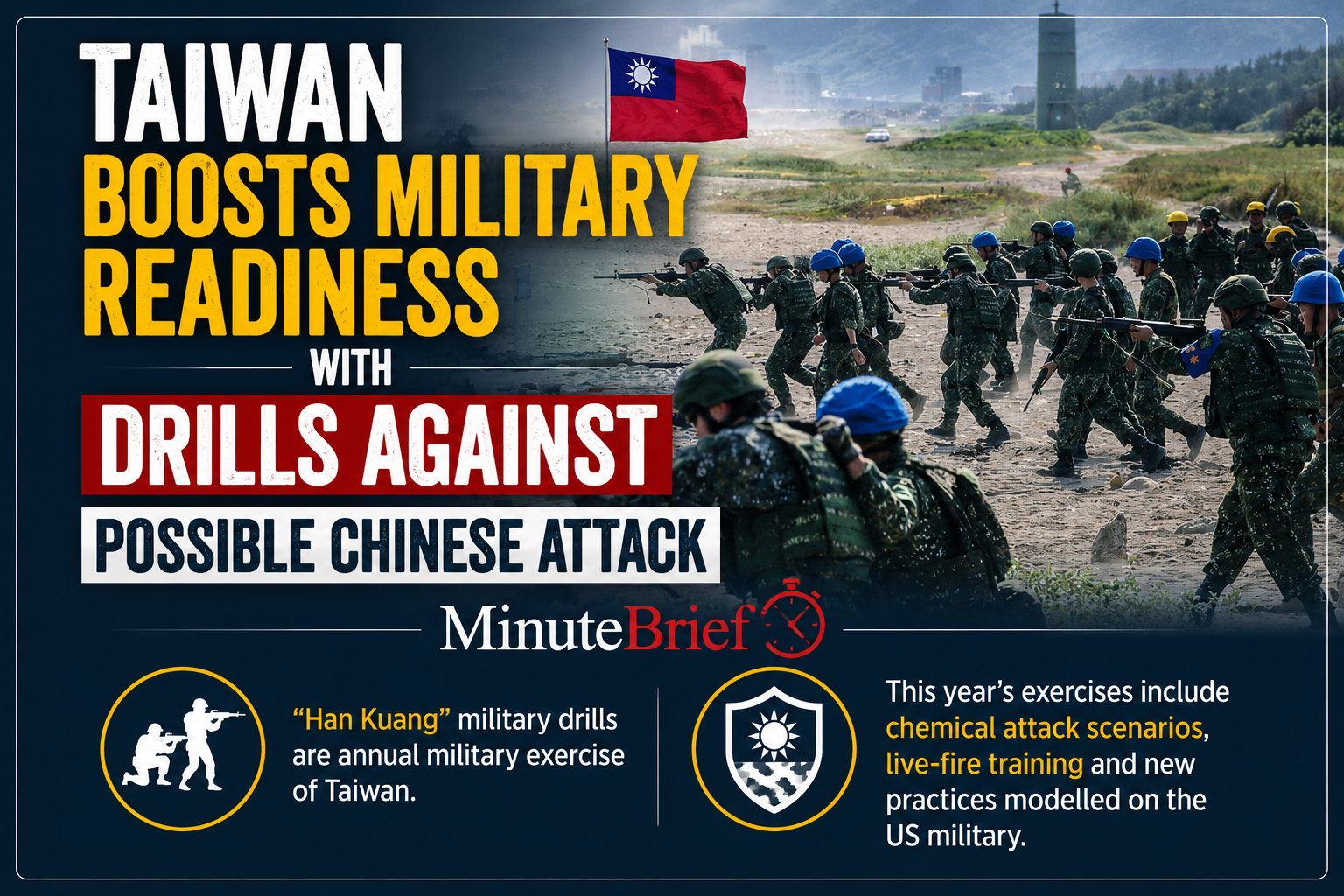 Taiwan Boosts Military Readiness With Drills Against Possible Chinese Attack