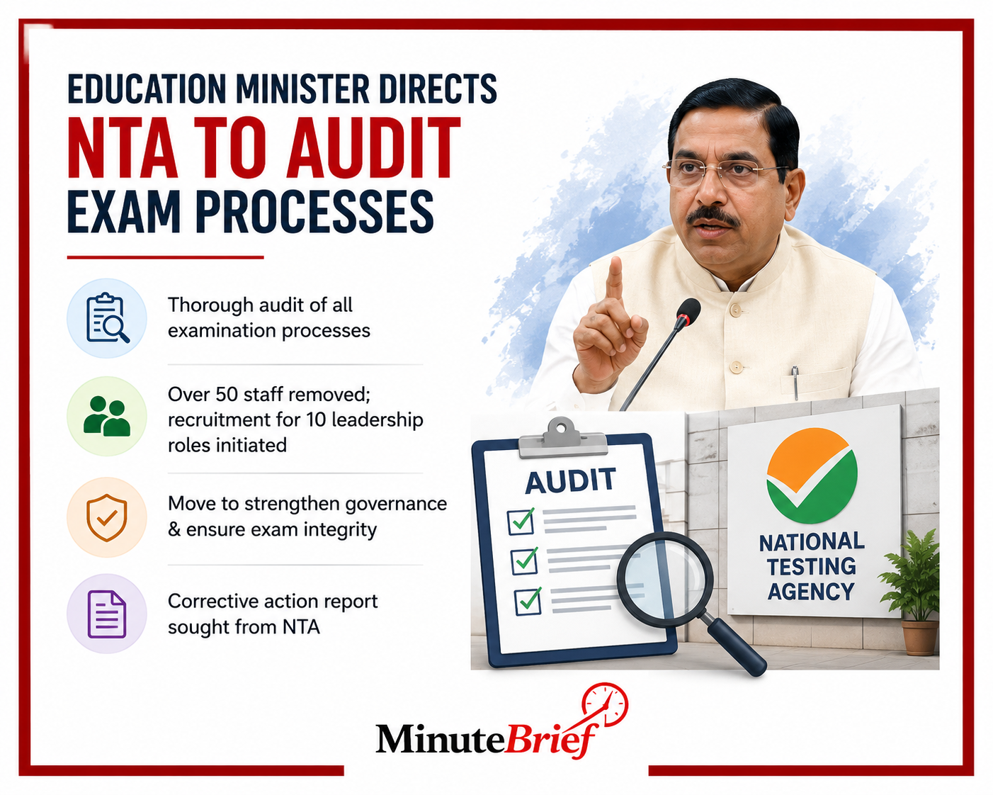 Education minister orders NTA audit and corrective report