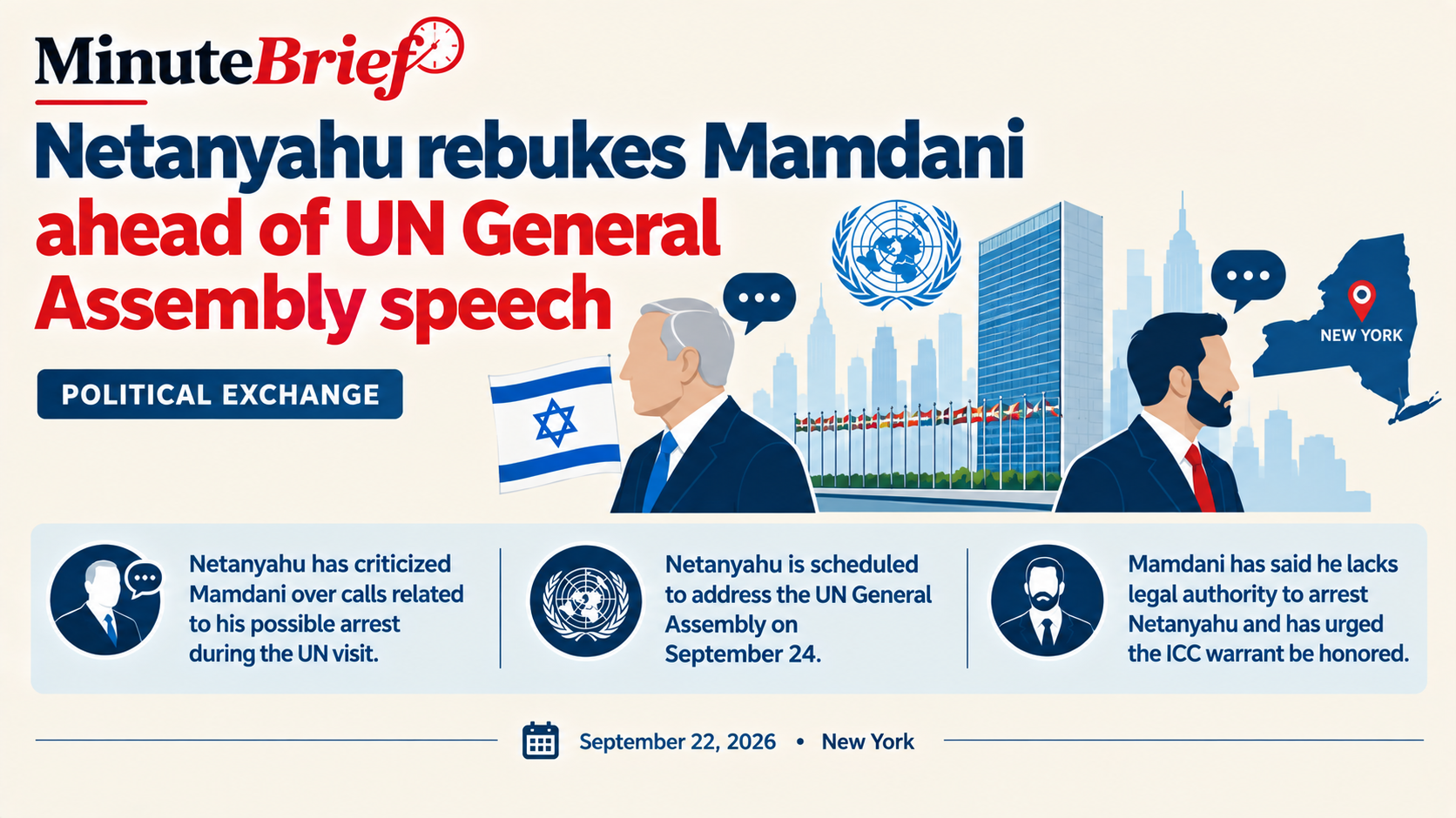 Netanyahu rebukes Mamdani ahead of UN General Assembly speech