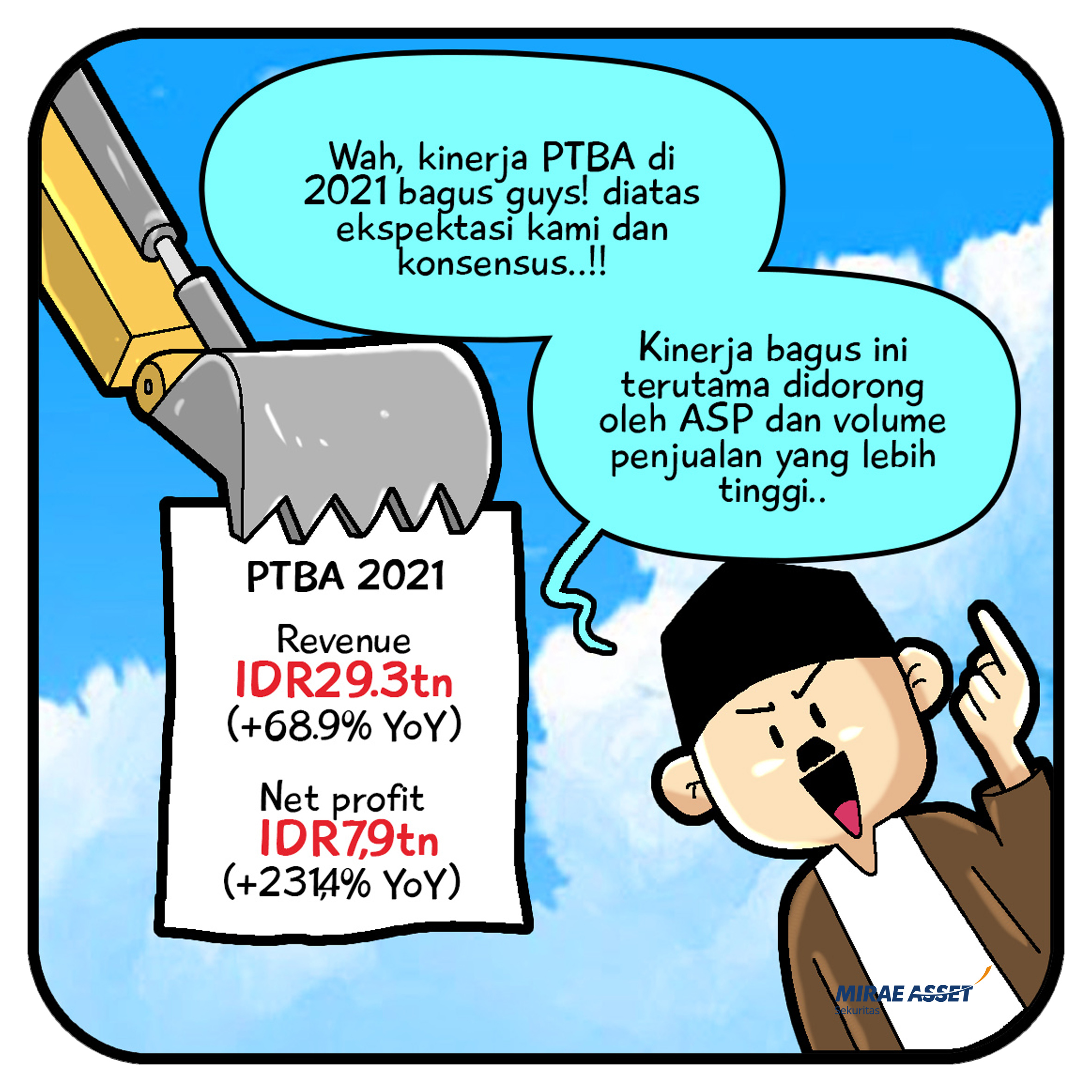 10 Maret 2022