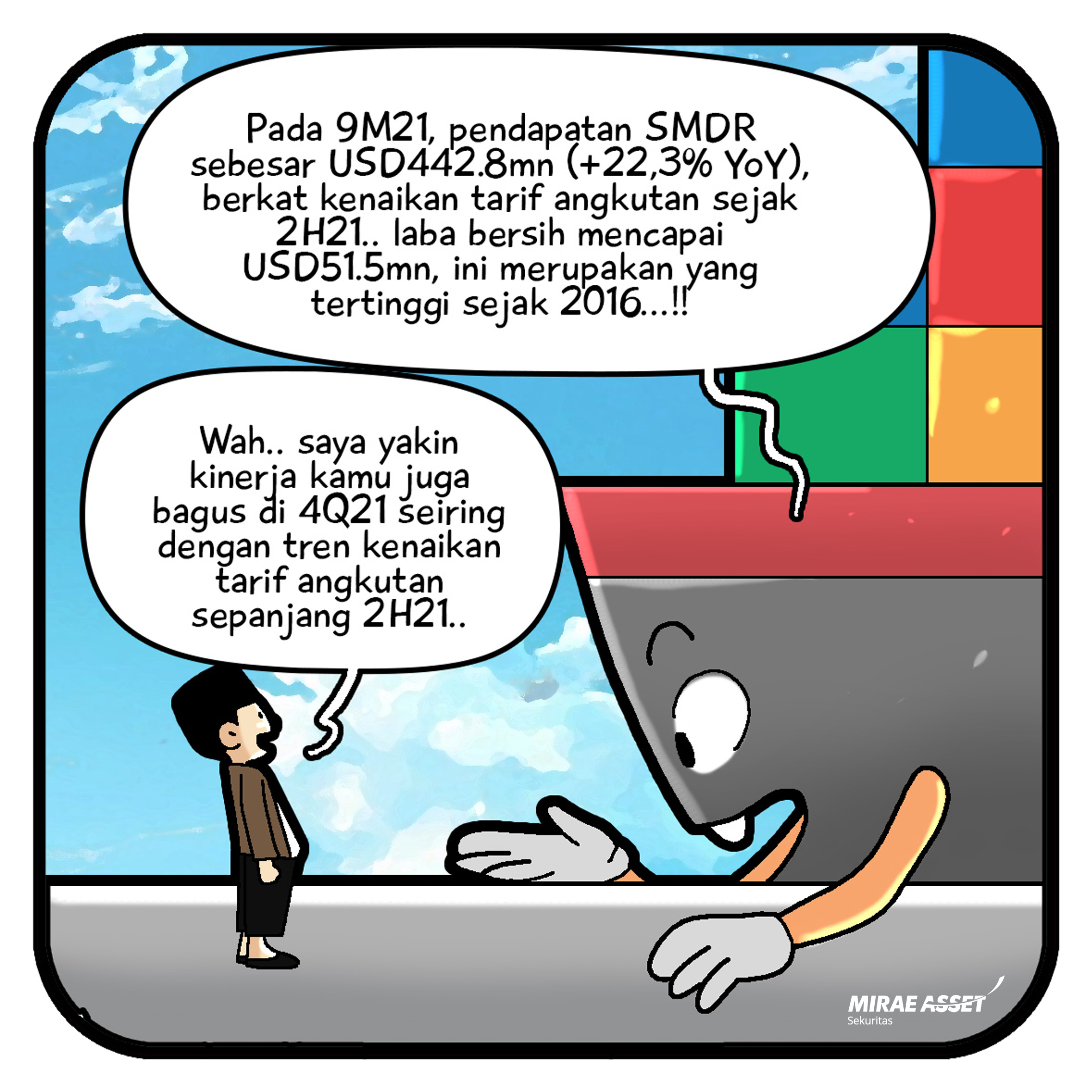 11 Maret 2022